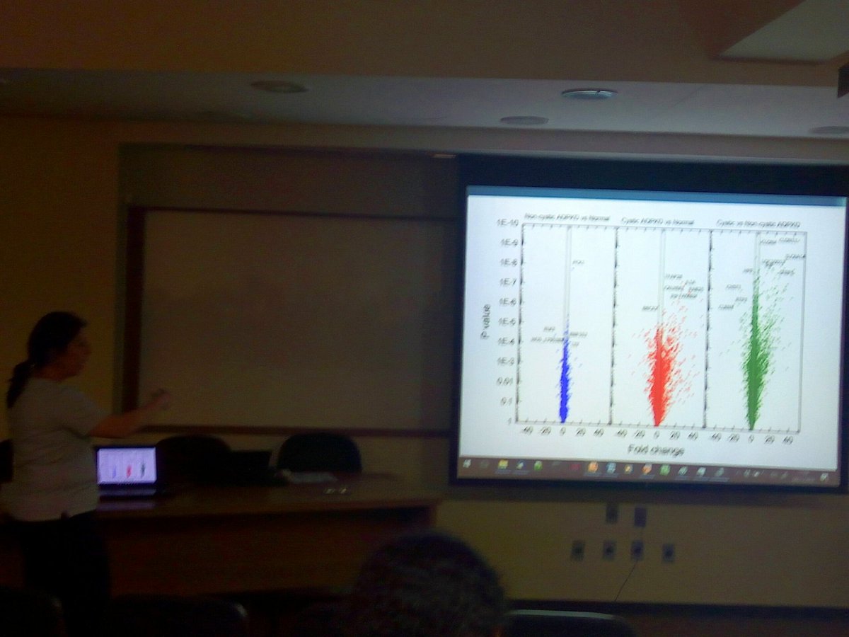 dandaraberrutti's tweet photo. 2nd day Trends in #Bioinformatics Symposium | #Transcriptogram #Adenovirus #ClusteringData with Rita Almeida, Fernando Spilki, Roney Coimbra https://t.co/PpK17YYcj6