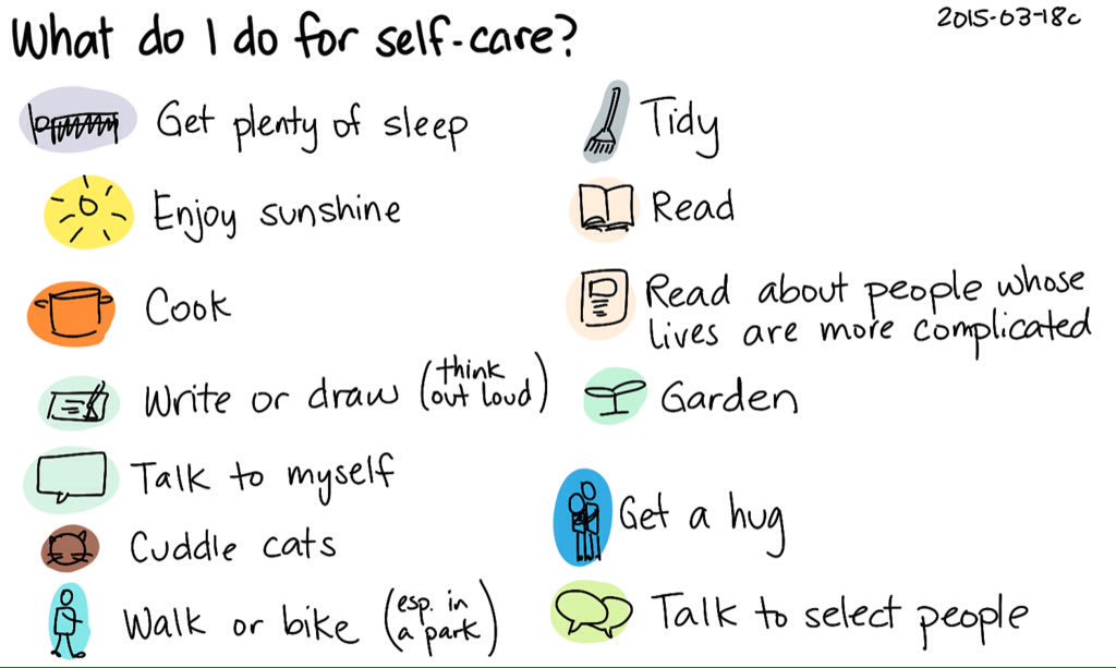 ComStoriesWaco's tweet photo. More ideas for self-care during #ThanksgivingBreak. #BeingKindToOurselves #RadicalActsOfSelfLove https://t.co/UDiMdMx6aw
