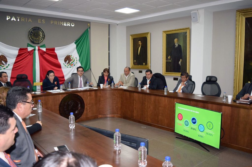 LamanCarranza's tweet photo. El 35.53% de propuestas #YoPropongoHgo tienen que ver con sustentabilidad, uso eficiente y corresponsable de rec. naturales y entorno humano https://t.co/YzncPMV0ug