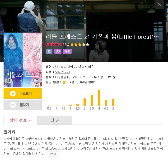 유플릭스 컨텐츠 소개! '김태리' 차기작 낙점!★일본판 삼시세끼 보기만해도 행복해지는 잔잔한 먹방! 이번 주말엔 유플릭스와 함께 따뜻하고...