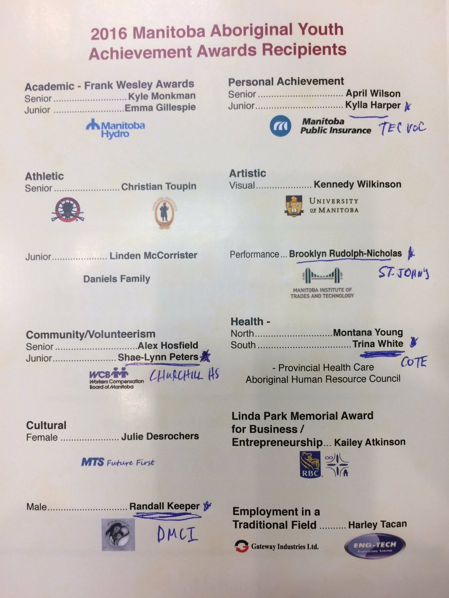 rob_riel9's tweet photo. MAYAA Award winners from WSD, Congratulations! #winnipegsd #WSDabed https://t.co/JDLmJHzfEm