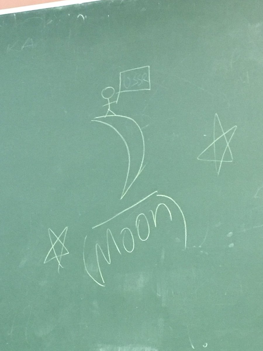 SZ_SydMUN16's tweet image. The 6th Committee had developed visuals to aid the discussion on space law. #SydMUN16 #6GA