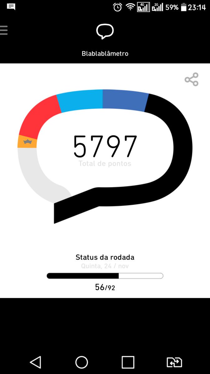 erickpsm's tweet image. Hohoooo ultramegapowergogobetalab !!!

#tim
#timbeta
#betaajudabeta
#gogobetalab
#betalab