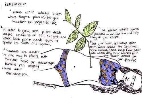 Raine4ver's tweet photo. For those who need a little positivity in their life. 🙂🌻 https://t.co/KWozhWelLs
