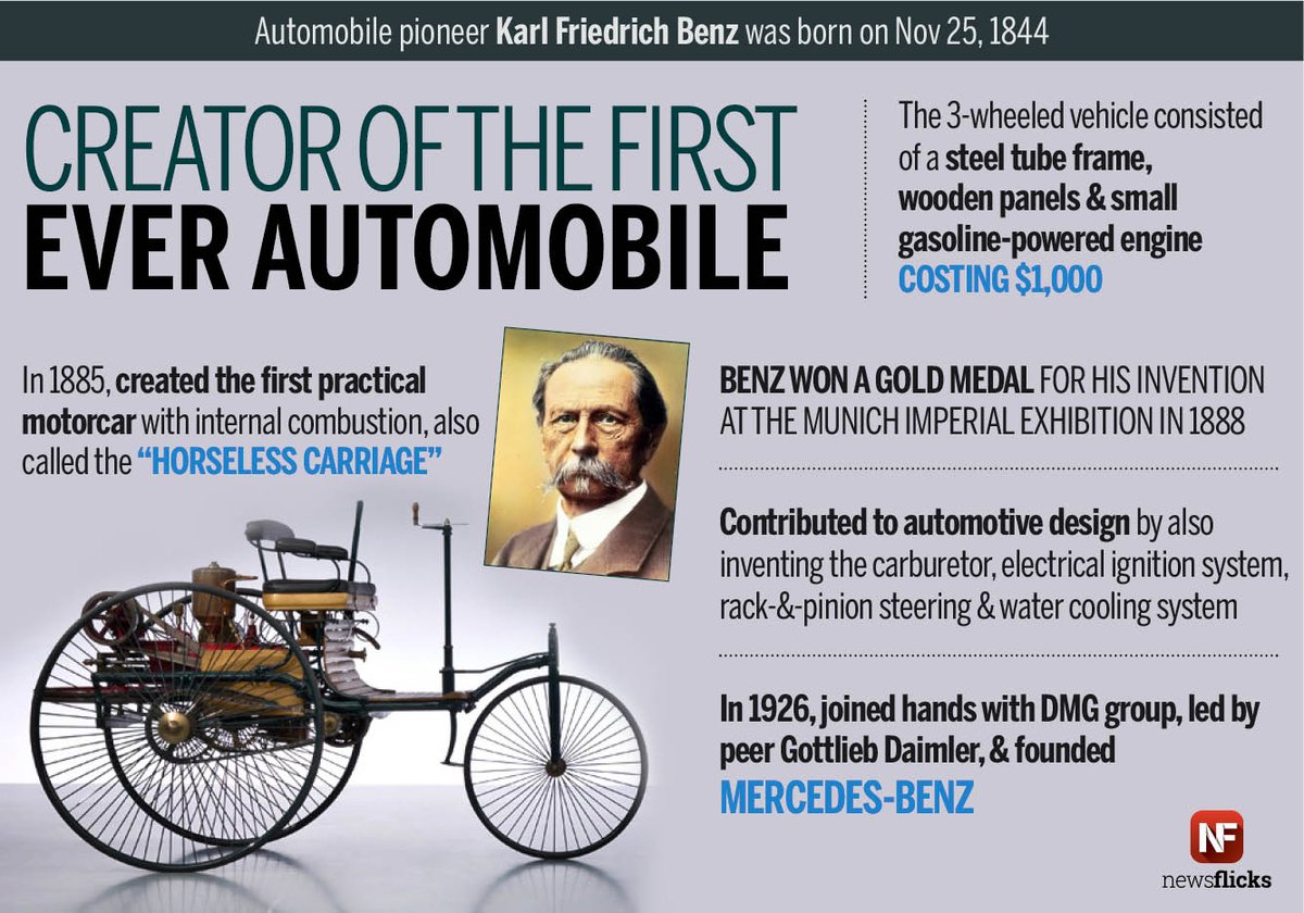 Automobile pioneer karl benz, also one of the founders of mercedesbenz