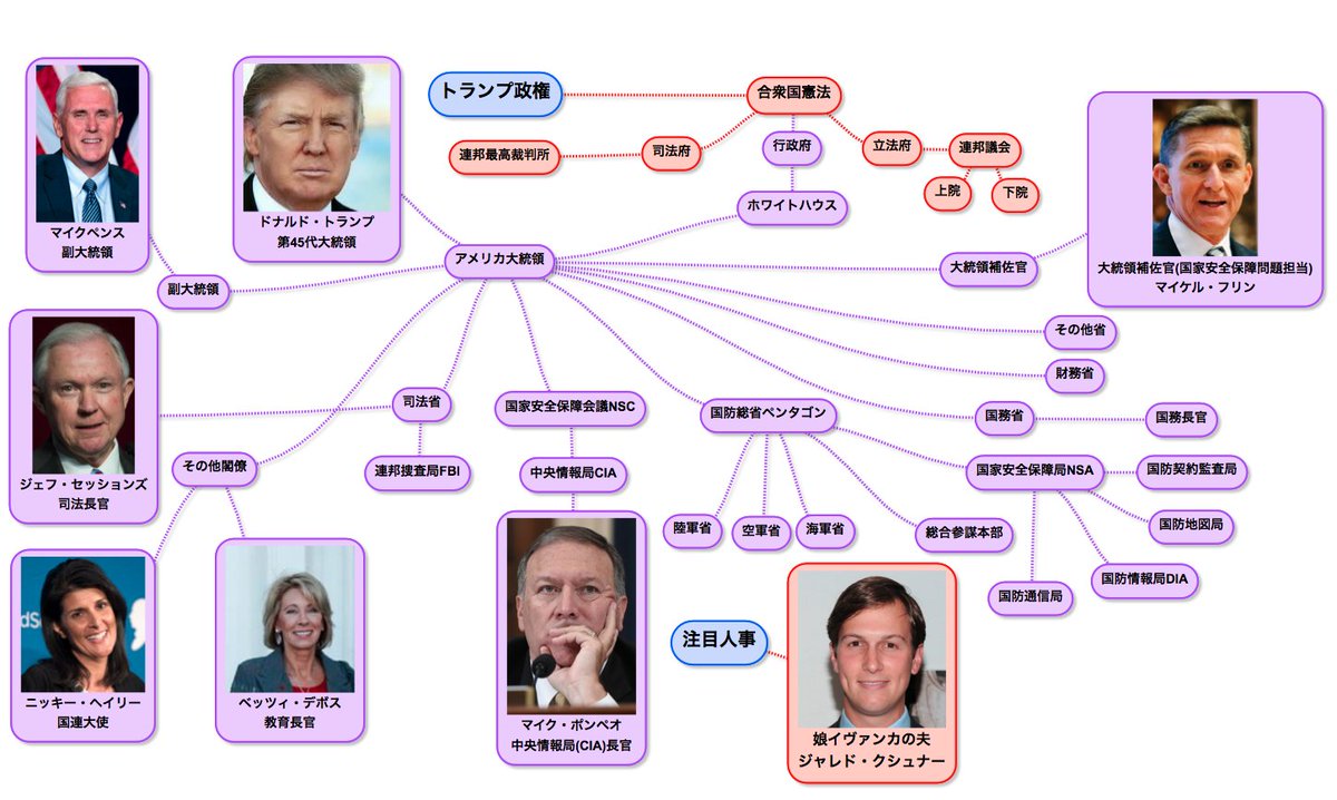 ニッキーヘイリー