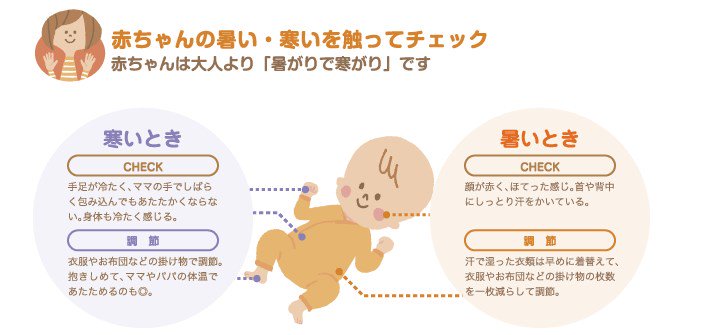 ベビーザらス公式 お役立ち情報 赤ちゃんは 暑がってる それとも寒がってる そんな冬の体温調整をまとめてみました 参考にしてみてね T Co Mnq62wgjer ベビーザらス育児 ベビコ