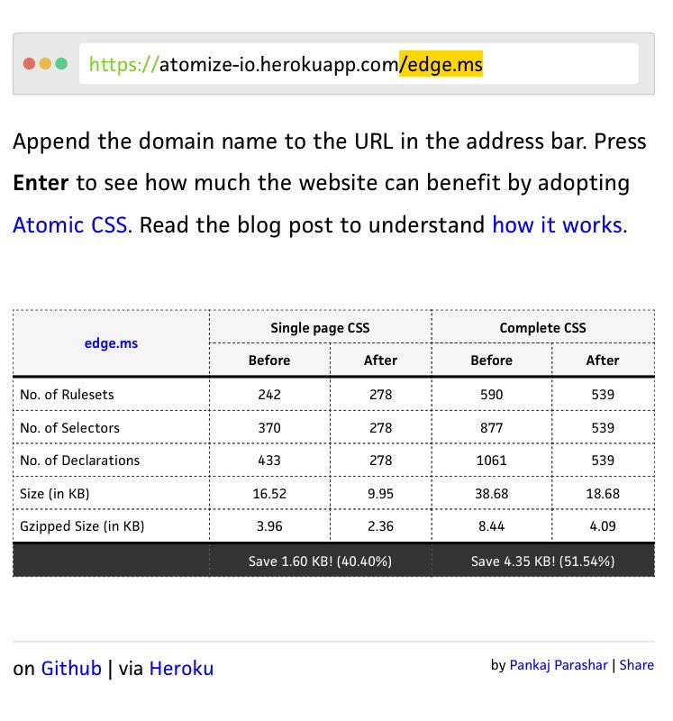 pankajparashar's tweet image. this should give you some indication about how much you can gain with #AtomicCSS