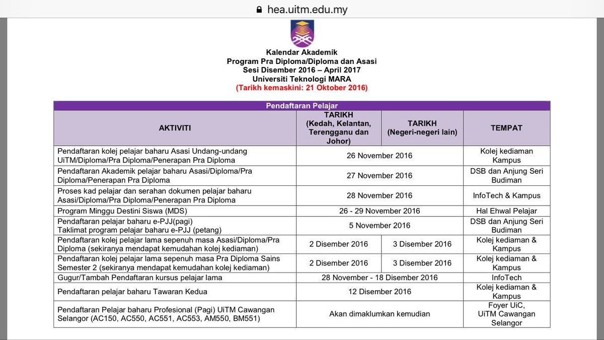 program pra diploma mdab program pra diploma mdab