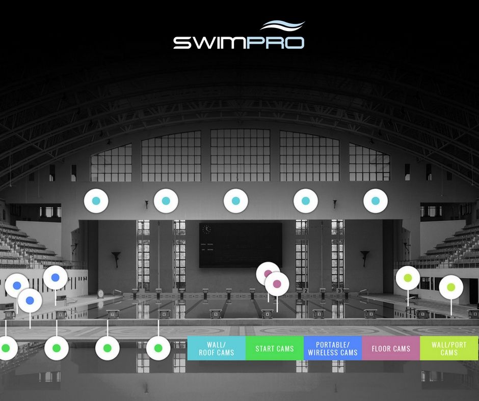SwimProHD's tweet photo. Have you seen SwimPro stadium fit outs? Engineered for major events and elite training. See more -->  https://t.co/4Q7u54XvaJ https://t.co/u7nr9LpgB4