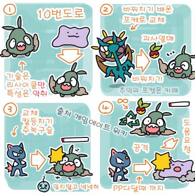 八神 on Twitter: 八神 On Twitter: