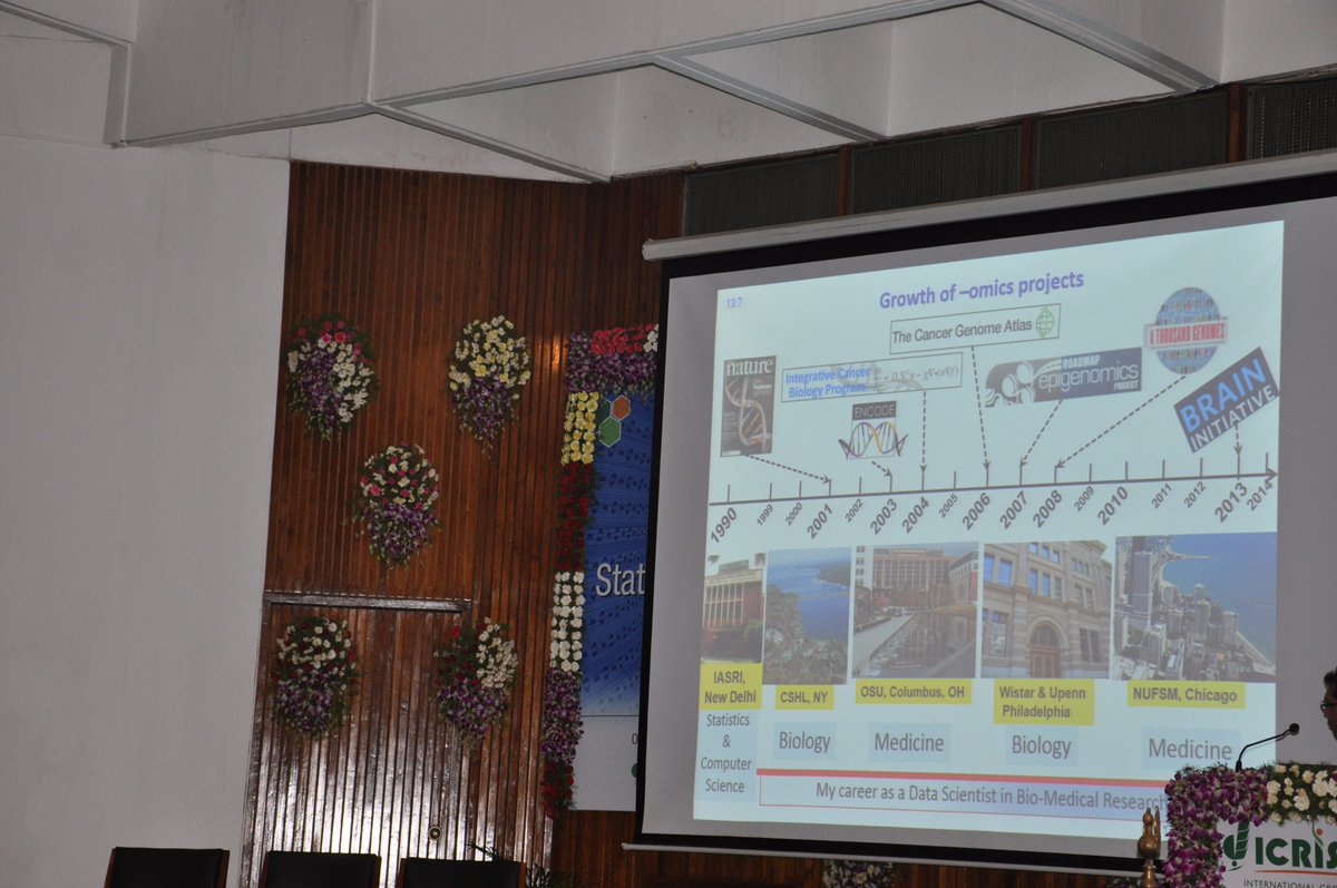 ISASseventy's tweet photo. @ International Conference on 
Statistics &amp; Big Data Bioinformatics in Agricultural Research https://t.co/D32WEa2FpE
