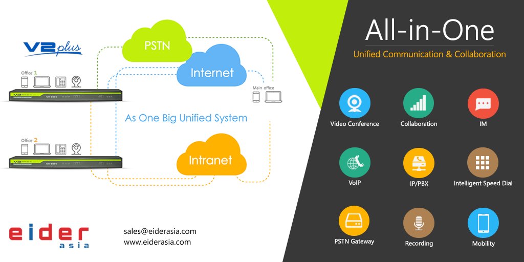 eiderasia's tweet photo. Build more collaborative teams with Unified Communication & Collaboration.
#eiderasia #v2plus #videoconference https://t.co/b4ey5yqv0s
