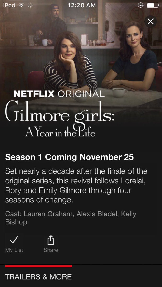 TashaaMariee67's tweet photo. cmonn I need it !! 😂 #gilmoregirls https://t.co/FIDEY1q6ia