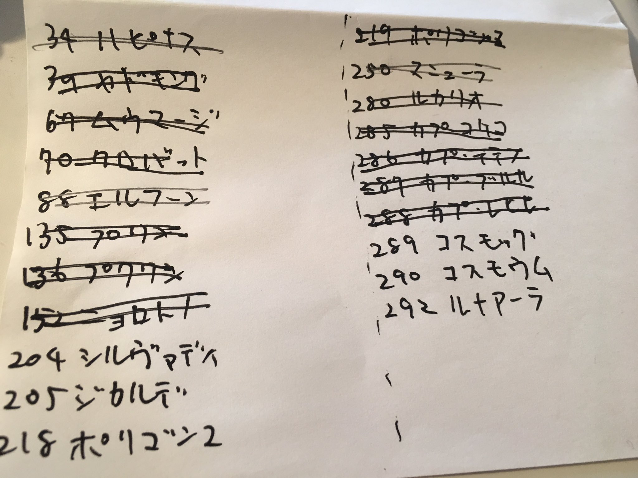 はしも Twitterissa 殿堂入りして タマゴ孵化 レベル上げやってgtsで交換を繰り返して図鑑もうちょい 準伝厳選前にひかるおまもり欲しいのよね タイプヌル ポリゴン コスモッグ カプ Ubイベントもまだやってないです ポケモン はしも Twitterissa 殿堂入りして タマゴ孵化 レベル上げやってgtsで交換を繰り返して図鑑もうちょい 準伝厳選前にひかるおまもり欲しいのよね タイプヌル ポリゴン コスモッグ カプ Ubイベントもまだやってないです ポケモン