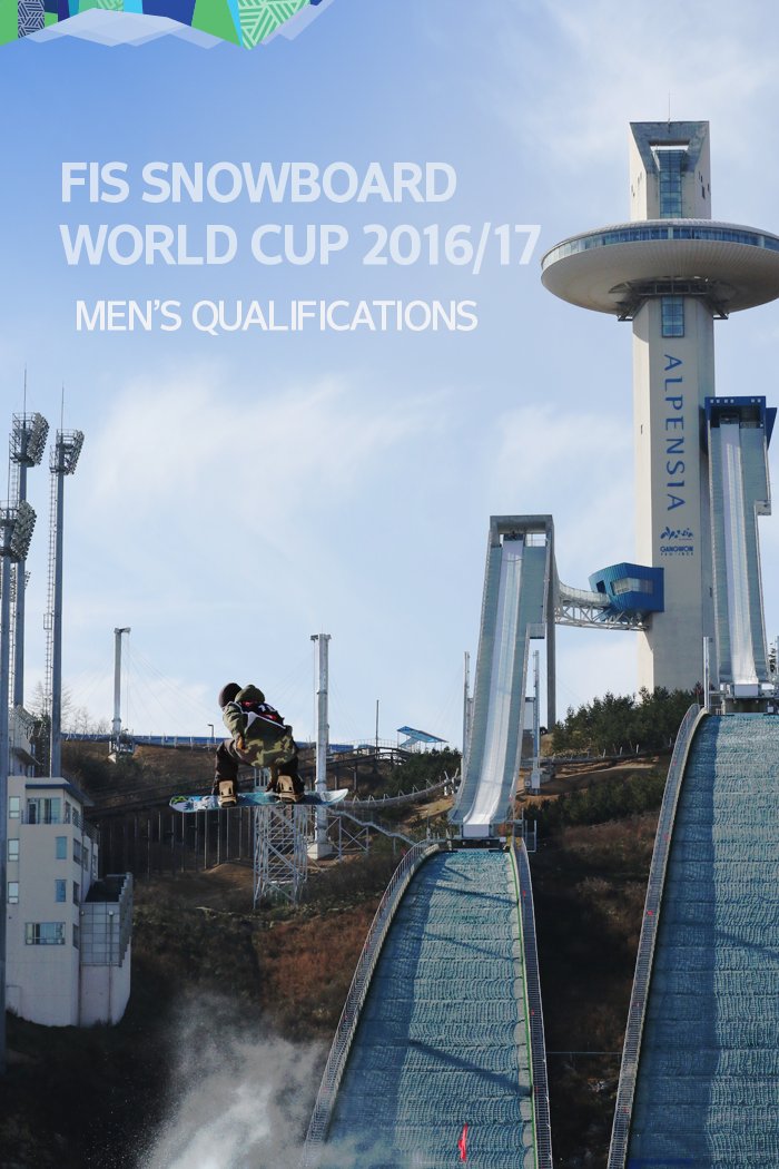 testevents_pc's tweet photo. #SnowboardWorldCup  Men's qualifications have finished. 
Check out the list for the finals tomorrow.#HelloBigAir  -> https://t.co/pLn9qcLs6p https://t.co/Y7YTYR81sr