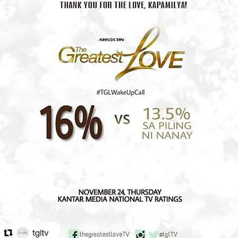 iamnayoumee's tweet photo. Yehey Congrats po The Greatest Love family.. ๐๐ @GMOunit @tgltv #TGLWakeUpCall mamaya ulit #TGLInvolvement https://t.co/2CkoVWwhfq