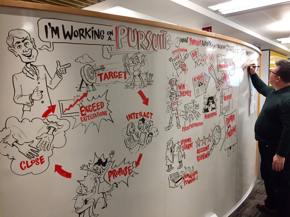 Vix115's tweet photo. #TheDifference's @JohnnyValatone is helping bring the #BidHub Creative Space to life with scribes today. #creative https://t.co/O00gkcobLO
