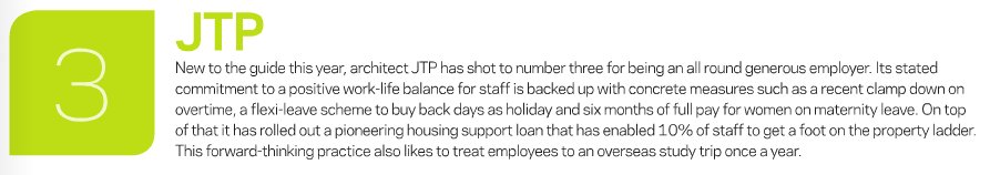 jtp_placemaking's tweet image. Absolutely thrilled to be placed 3rd in the @BuildingNews #GoodEmployerGuide - not bad for a first try! building.co.uk/professional/c…