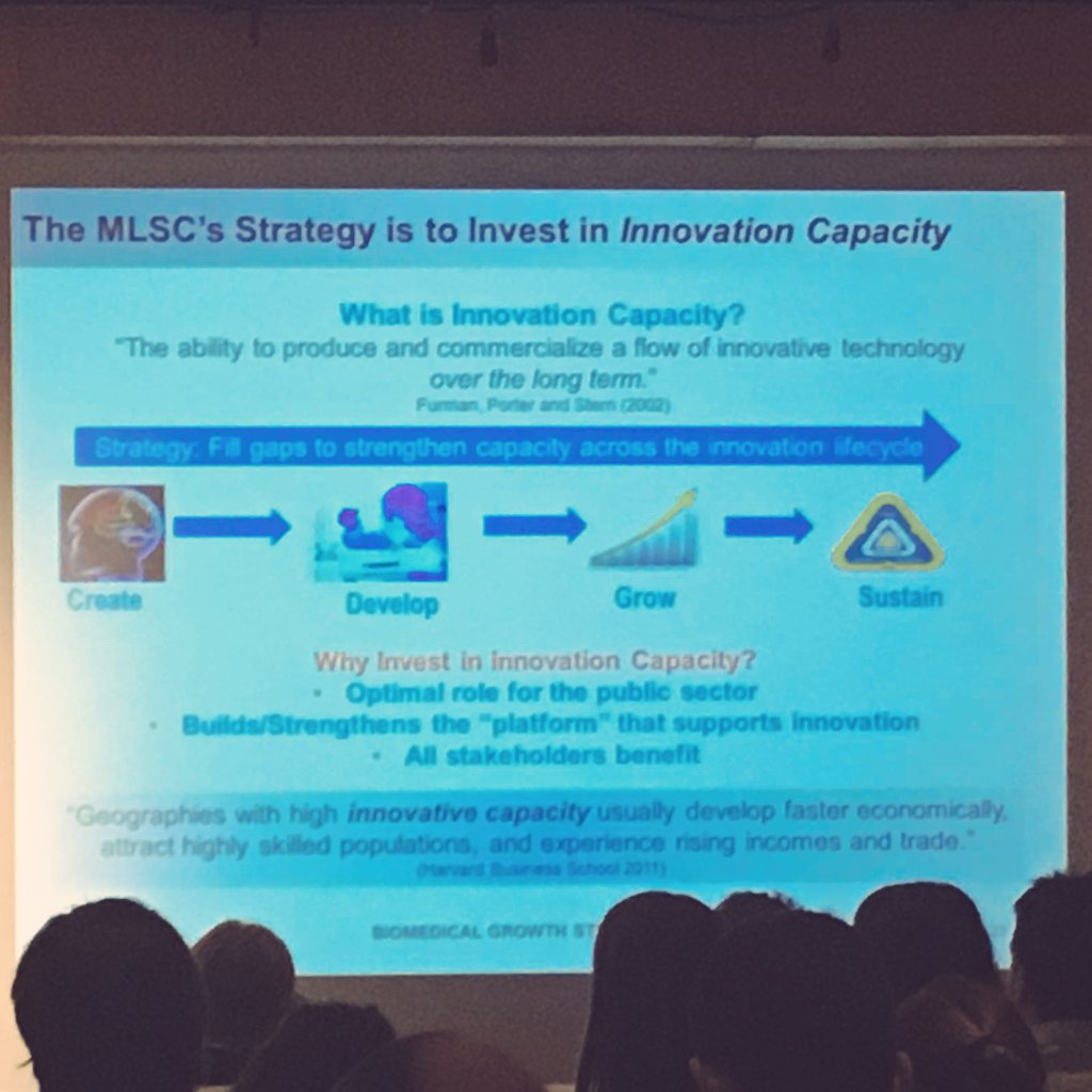 Anna_R_G's tweet image. Buenos ejemplos a seguir en #innovación  masslifesciences.com &amp;gt;&amp;gt; estrategia e implementación de MLSC cc @Itemas #ForumBioRegion