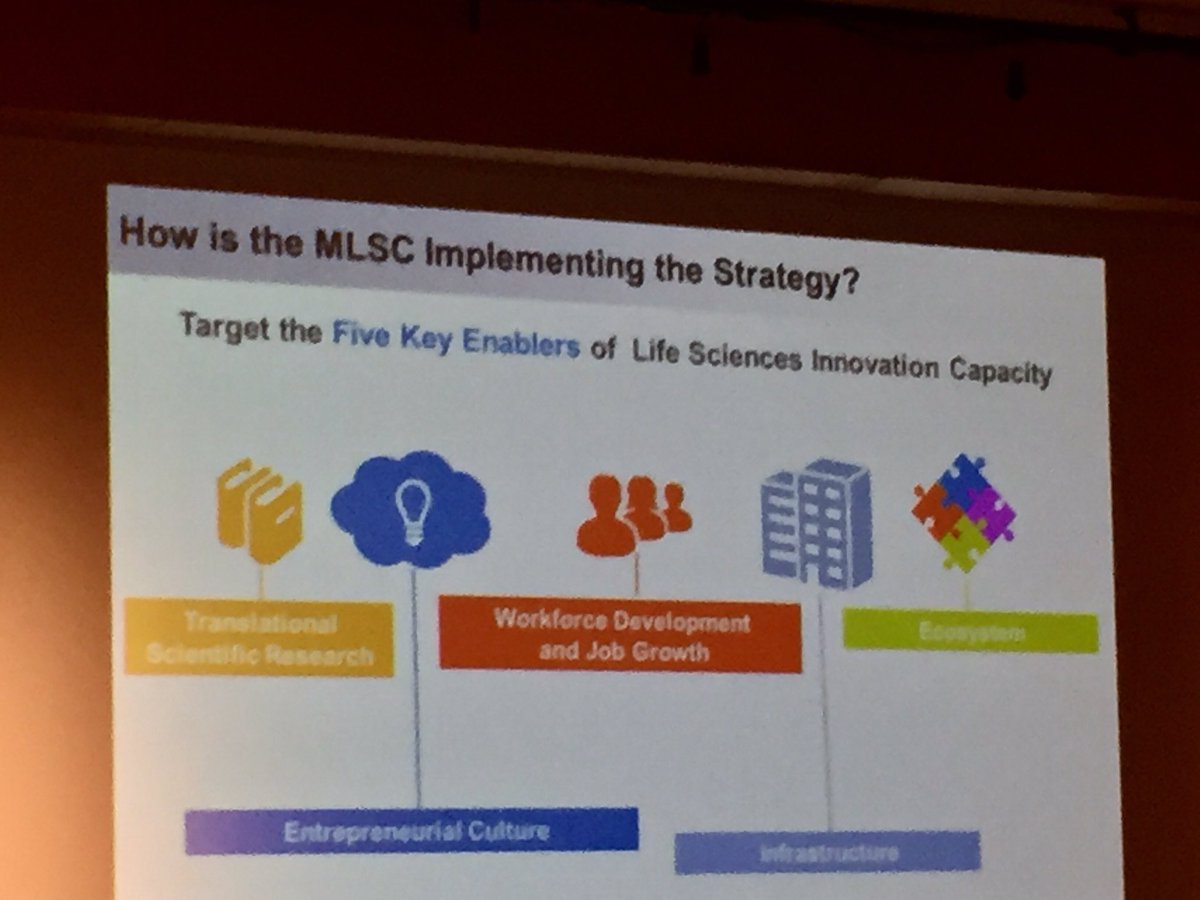 tbaupuig's tweet image. 5 key enablers of life sciences innovation capacity &amp;gt; @MALifeSciences #ForumBioRegion