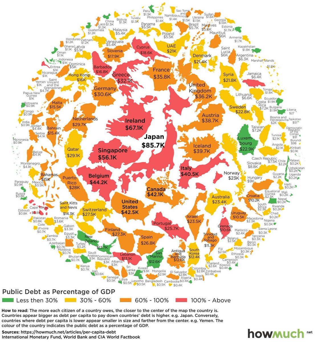 hash1350A's tweet photo. Interesting map of public debt per capita... https://t.co/mDQGSTEhHc