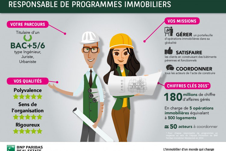 BNPP Real Estate tweet media