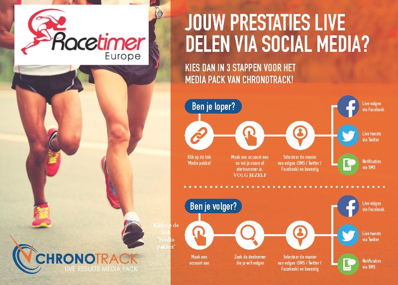 Ameland AdventureRun tweet media