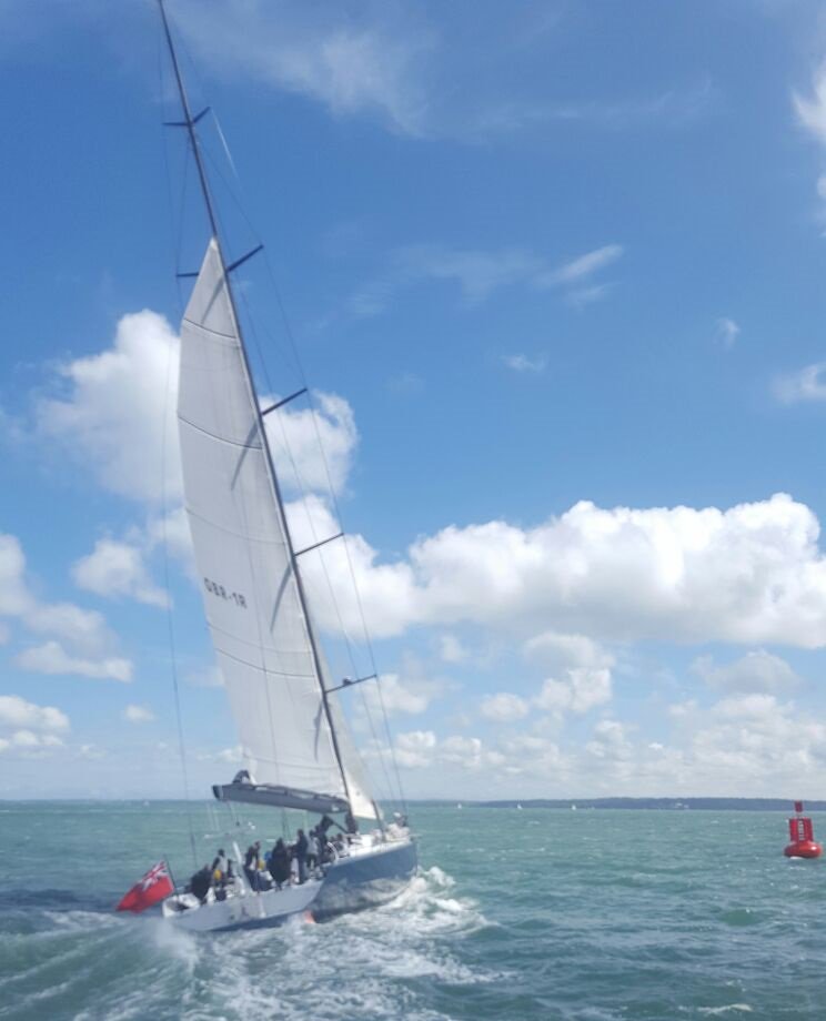 Rum Jungle (rumjungleyacht) Twitter