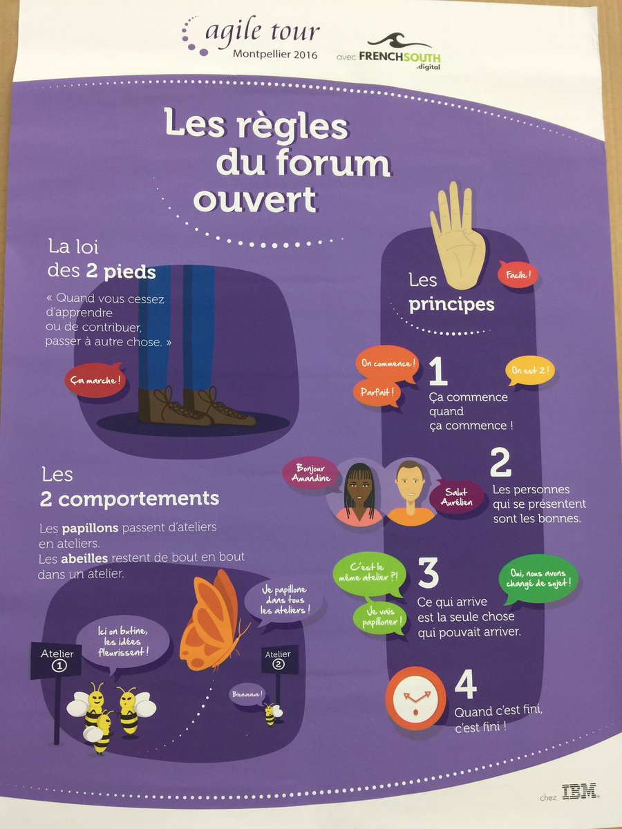 FrenchSouthD's tweet photo. Connaissez-vous les règles du forum ouvert ? #agilemtp https://t.co/xIW9u7JofC