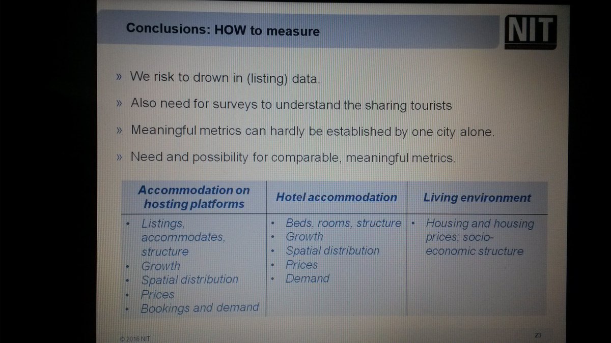 Discussing about the impact of "shared accommodation" for city tourism #GFTS2016Venice