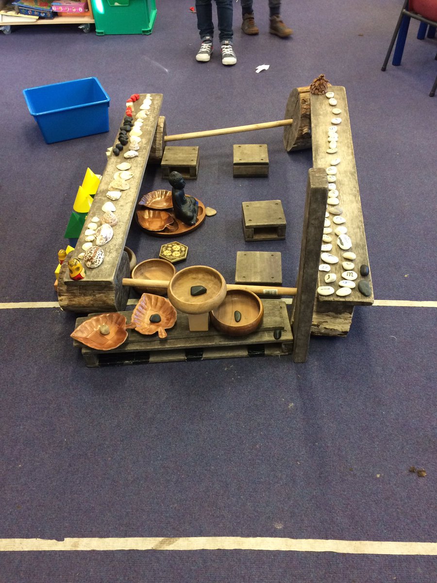 LagomEyfs's tweet photo. #ESMathsConf16 Manipulative's in my reception class. #makingmathsfun https://t.co/AbOZMX7rrn