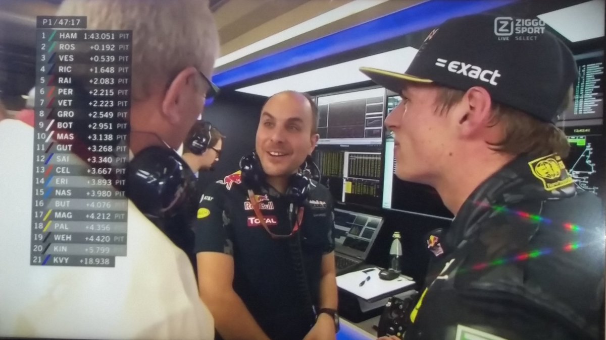 Red Bull Racing on Twitter: 