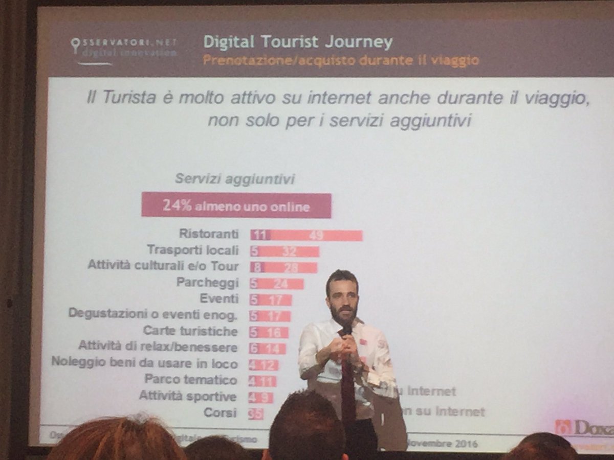 Sardegnacom's tweet photo. Il #turistadigitale: molto attivo anche durante vacanza. Attraverso social, siti recensioni e altro racconta propria esperienza #sardegnacom https://t.co/wMpm7wXNyk