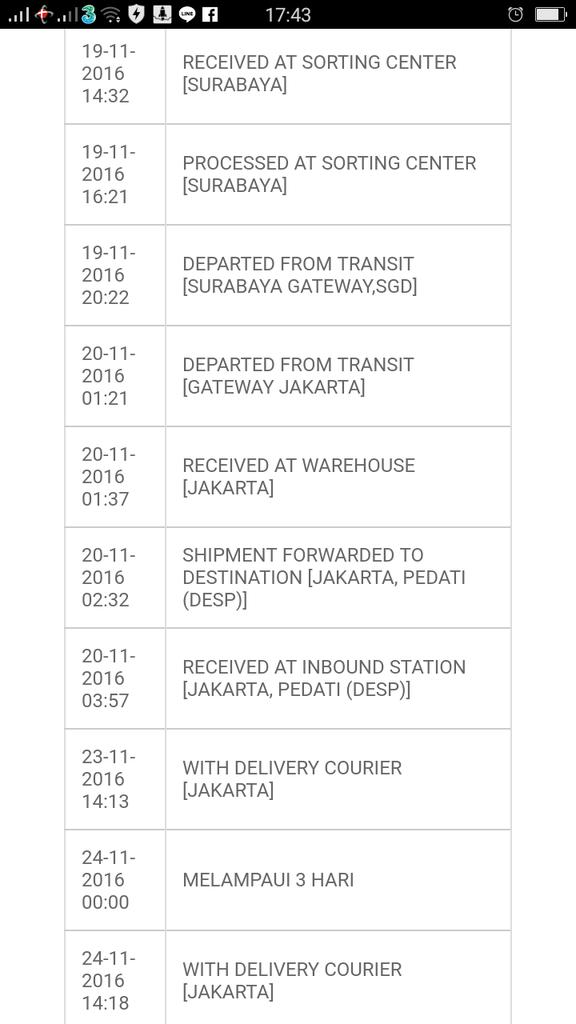 Hunter_JS's tweet image. Maksudnya apa ini? Dan saya tau, jawaban kalian cuma maap, dan akan di proses 
Resi SUBH301577312816