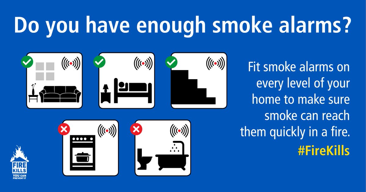 Fire Kills tweet media