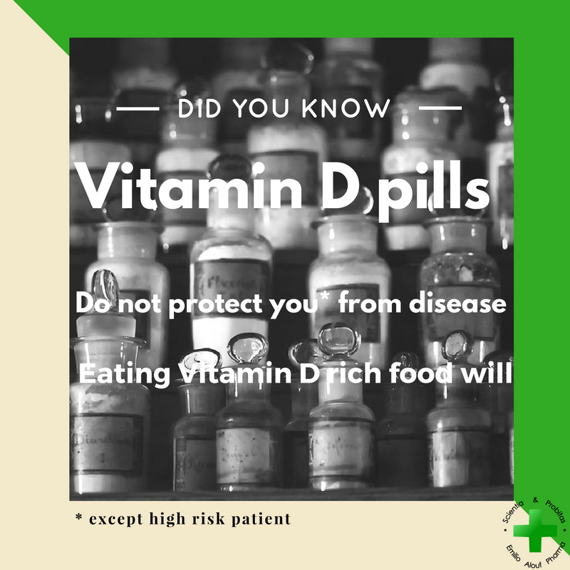 PharmAlouf's tweet photo. To maintain high level of #vitaminD in your body eat oily #fish , liver, egg yolks, red meat #HealthyEating #HealthyFood https://t.co/FXWR4cCcD4