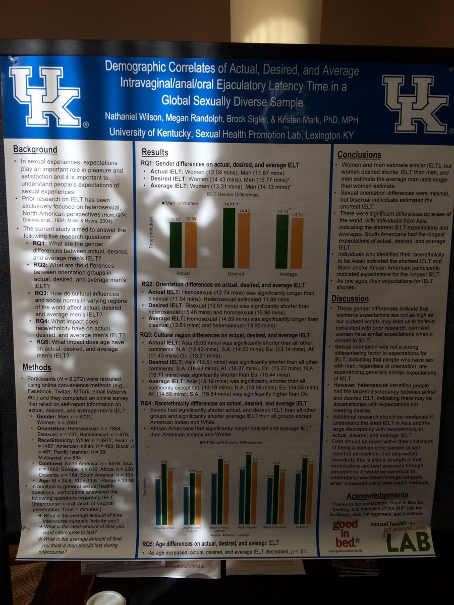 DrZhana's tweet photo. Intercourse lasts the shortest for ppl in Asia compared to all other continents. Asians also like it shorter. #ssss2016 @Kristen_Mark https://t.co/BqwUio97dY