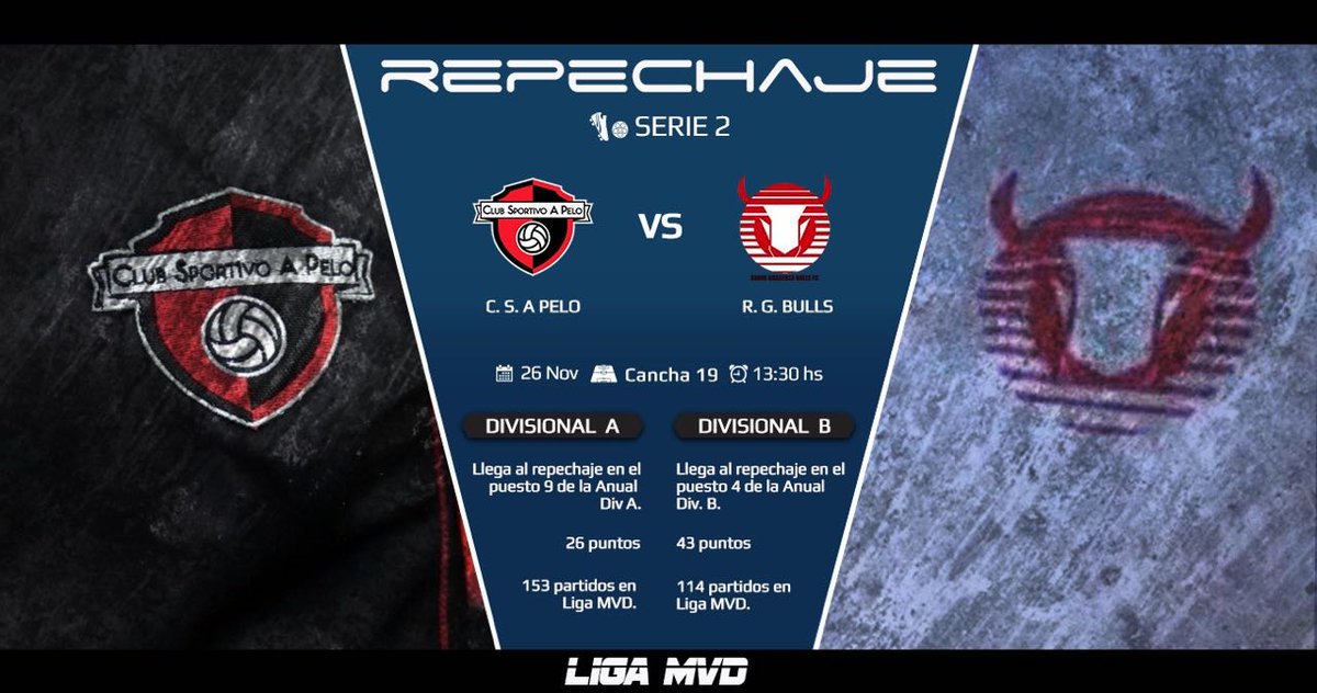 #Repechaje 2016 
#Serie2 A-B
CS A PELO - RG BULLS
<a href="/rgbullsoficial/">Roque Graseras Bulls</a>