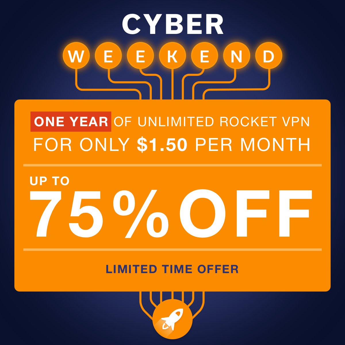 Rocket VPN tweet media