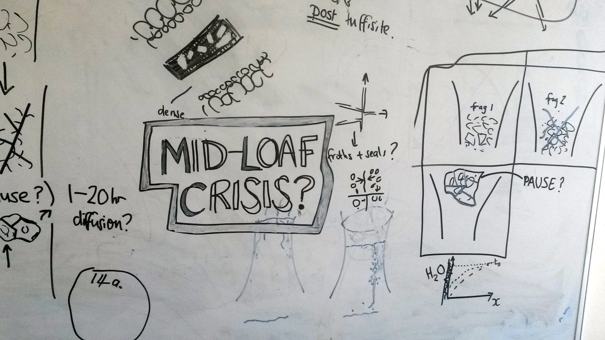 HTuffen's tweet image. Fun yesterday discussing breadcrust bombs w @Rockndoodles &amp;amp; @JacquelineOwen. Working paper title from MSc dissertation: "Mid-loaf crisis?"