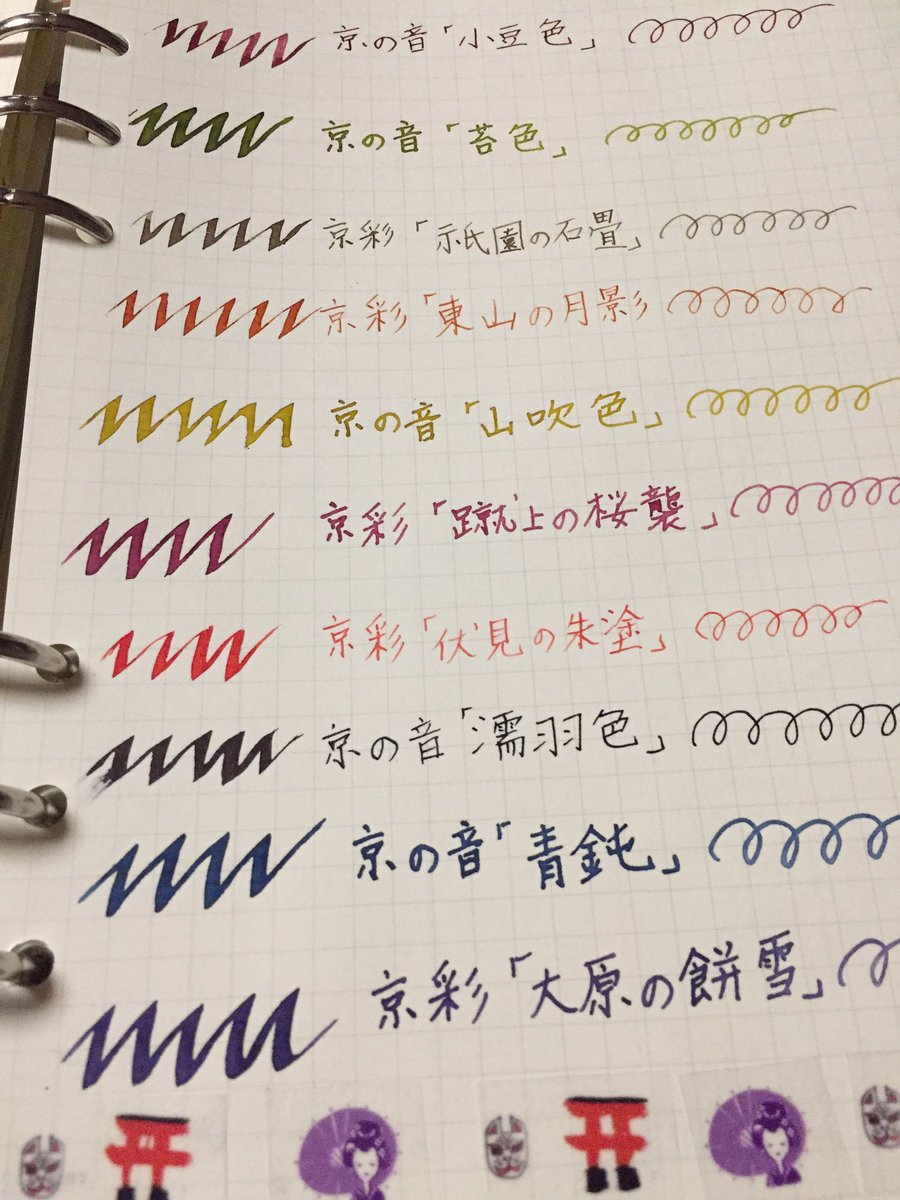 綺鱗舎 金魚冬眠なう 先日作ったインク見本帳より 京インクシリーズの 濡羽色 が 日を追うごとに艶のある黒へと定着している 写真では ぬばたまの黒 の輝きをお伝えできないことがもどかしい 万年筆 インク沼 文具店tag 京の音 濡羽色 黒