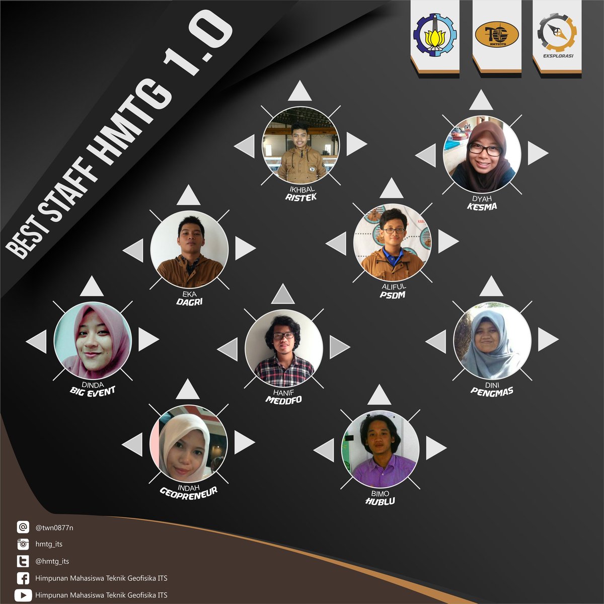 [CONGRATULATION] 

Selamat kepada staff masing-masing departemen. 

#BestExplorers1.0
#SalamEksplorasi
#ikiHMTG