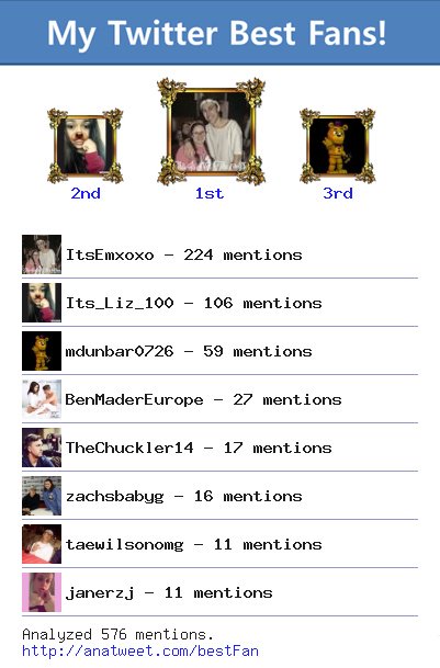 kirstenfrasier_'s tweet photo. [My Best Fans] @ItsEmxoxo @Its_Liz_100 @mdunbar0726 @BenMaderEurope @TheChuckler14 via https://t.co/qSFdEybFnO https://t.co/ctWDrOGvXg