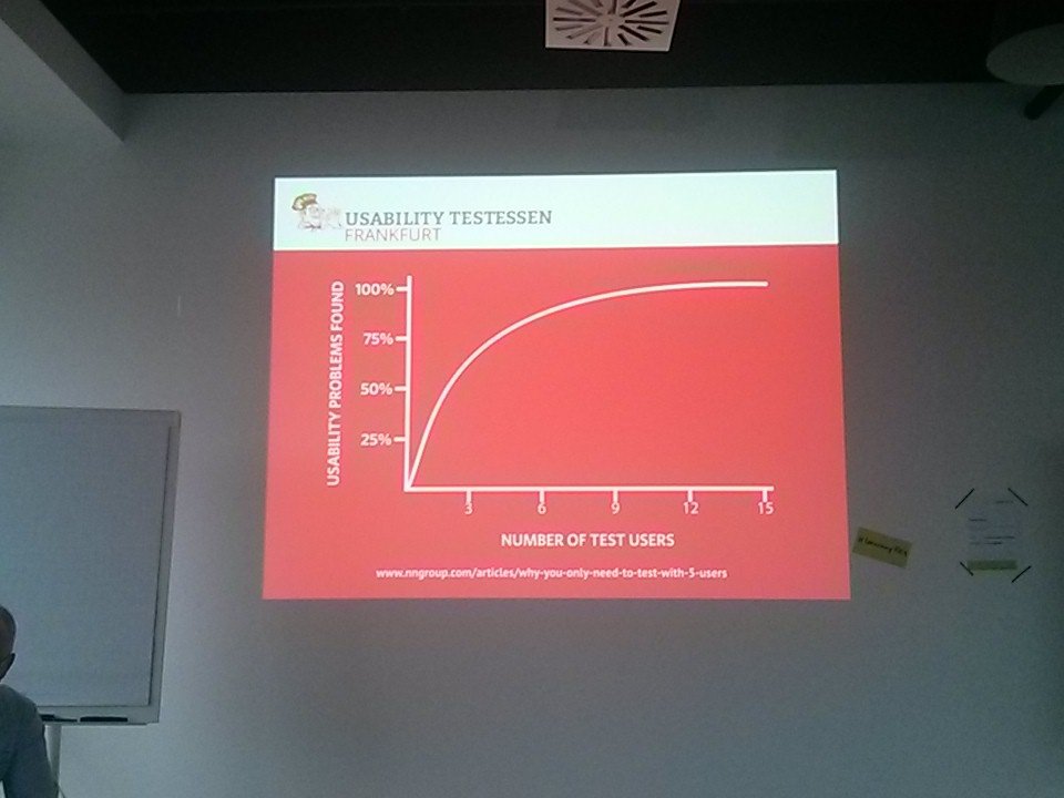 balance_ra's tweet photo. Germany is cool in Innovation. Combine free pizza and user feedback. And we don't need so many testers. #leancampFRM https://t.co/lmZMrw8fGj