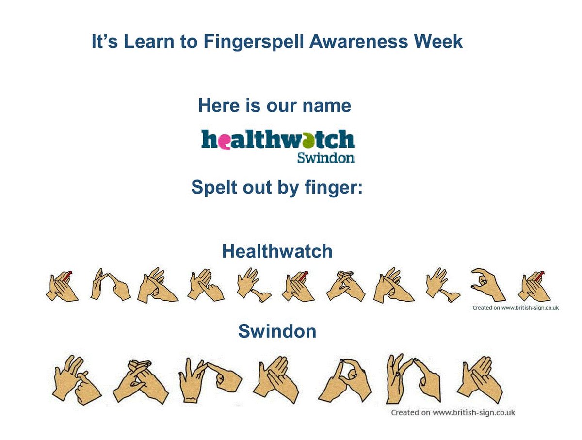 Auslan Fingerspelling Chart