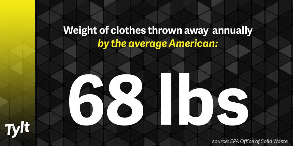 TheTylt's tweet photo. Do Americans own too much stuff? https://t.co/h8pddeVgOj
Vote #NeedMoreThings or #TooMuchCrap https://t.co/9kIGIGMOZS
