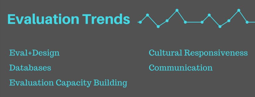 aeaweb's tweet photo. what are the current trends your are seeing in evaluation? #Eval #Eval16  https://t.co/S21mc1PjVF https://t.co/demPOnOQb6