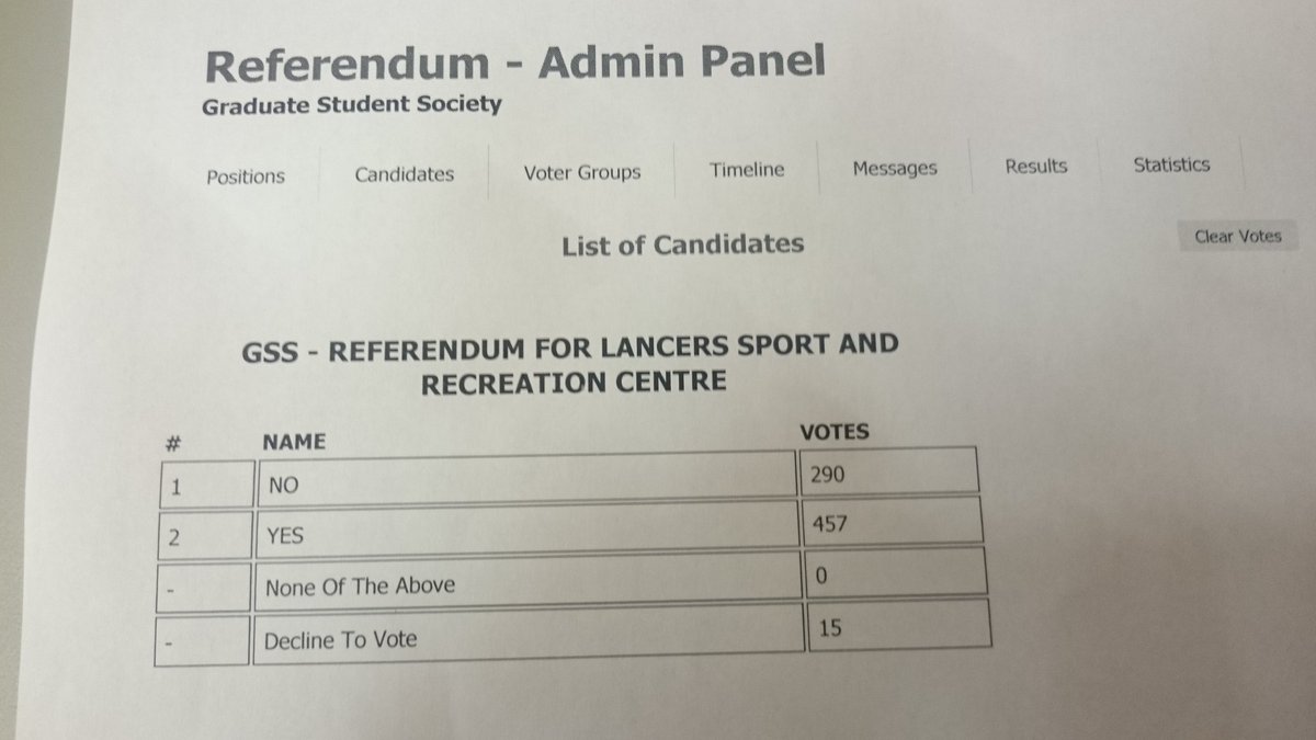 UnderTheHedges's tweet image. BREAKING NEWS: UWindsor GSS referendum vote results. 457 - YES / 290 - NO. $73M Lancer Sports and Recreation Centre project is a go!