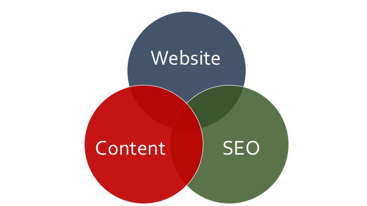 fielderdigital tweet picture